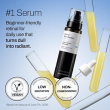 Load image into Gallery viewer, MEDITHERAPY Retinal Skin Booster Serum 150ml