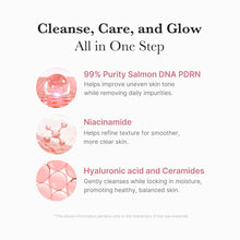 Load image into Gallery viewer, MEDICUBE PDRN Pink Niacinamide Whip Cleanser 120g