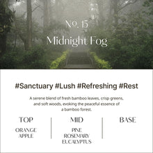 Load image into Gallery viewer, hetras Objet Diffuser - Midnight Fog 200ml*2ea