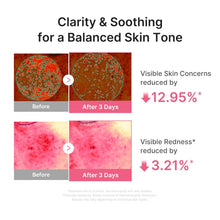 Load image into Gallery viewer, MEDICUBE PDRN Pink Peptide Serum Ultra Light 30ml