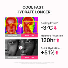 Load image into Gallery viewer, Medicube No Cast Just Dew Sunscreen SPF 50+ PA++++ 50ml