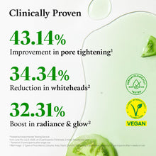 Load image into Gallery viewer, FULLY Green Tomato Acid 20 Exfoliating Wash Off Serum 50ml