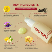 Load image into Gallery viewer, [1+1] KSECRET Retinal Liposome 2% + Black Ginseng 30ml