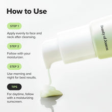 Load image into Gallery viewer, Beauty of Joseon Light On Serum : Centella + Vita C 30ml