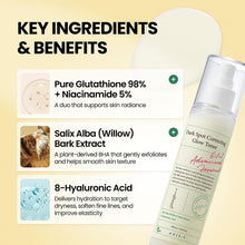 Load image into Gallery viewer, Axis-Y Dark Spot Correcting Glow Toner 125ml