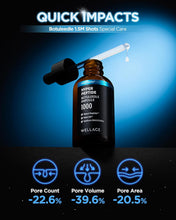 Load image into Gallery viewer, Wellage Hyper Peptide Botuleedle Ampoule 1000 50ml