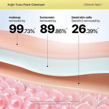 Load image into Gallery viewer, AXIS-Y Kojic Yuzu Pack Cleanser 60g