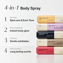 Load image into Gallery viewer, hetras Double Shot Perfume Body Mist 120ml