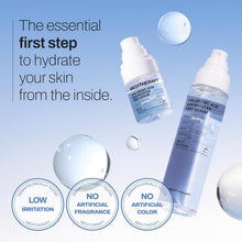 Load image into Gallery viewer, MEDITHERAPY Hyaluronic Acid First Skin Booster Serum 150ml