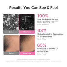 Load image into Gallery viewer, MEDICUBE Rosemary PDRN Cooling Thickening Shampoo 400ml