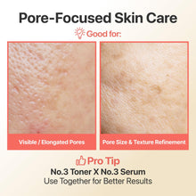 Load image into Gallery viewer, Numbuzin No.3 Skin Softening Serum 50ml