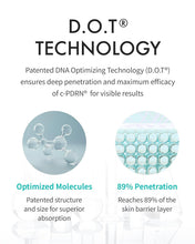 Load image into Gallery viewer, REJURAN Skin Protection Mask 5EA