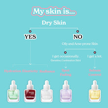 Load image into Gallery viewer, Vividraw Cherry Collagen Firming Capsule Serum 40ml