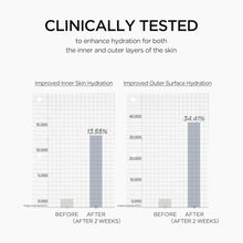 Load image into Gallery viewer, Skin1004 Madagascar Centella Matrixyl 10 Boosting Shot Ampoule 30ml