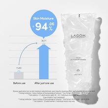 Load image into Gallery viewer, Lagom Cellup Gel To Water Cleanser 150ml