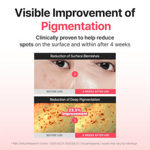 Load image into Gallery viewer, Centellian24 Madeca Mela Capture Ampoule Capsule Cream 55ml