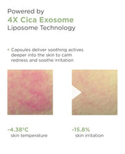 Load image into Gallery viewer, Arocell Cica Repair Panthenol Mask 4EA