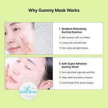 Load image into Gallery viewer, EDIT.B Waterfull Gummy Mask Cica 5EA