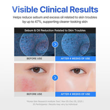 Load image into Gallery viewer, Centellian24 Madeca Cream Hydra Calming 50ml