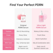 Load image into Gallery viewer, MEDICUBE PDRN Pink Peptide Serum Ultra Light 30ml