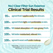 Load image into Gallery viewer, [1+1] Numbuzin No.1 Clear Filter Sun Essence SPF50+ PA++++ 50ml