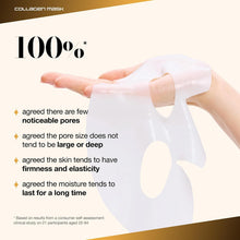 Load image into Gallery viewer, Anua Kpop Demon Hunters Ceramide Barrier Collagen Mask 4EA