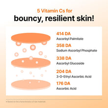 Load image into Gallery viewer, Klairs Vitamin PDRN Bouncy Pore Serum 35ml