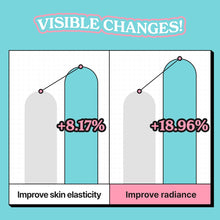 Load image into Gallery viewer, Vividraw Cherry Collagen Firming Capsule Serum 40ml