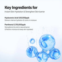 Load image into Gallery viewer, SUNGBOON EDITOR Deep Collagen Hyalu-B5 Hydrating Mask 4EA