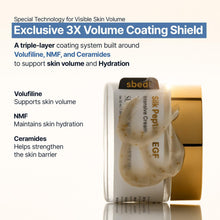 Load image into Gallery viewer, Sungboon Editor Silk Peptide EGF Intensive Cream 50ml
