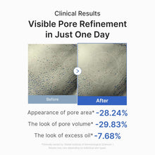Load image into Gallery viewer, Medicube Zero Pore One Day Peptide Serum 30ml