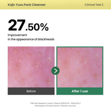 Load image into Gallery viewer, AXIS-Y Kojic Yuzu Pack Cleanser 60g