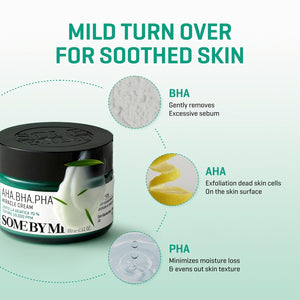 SOMEBYMI AHA, BHA, PHA 30 Days Miracle Cream 60g