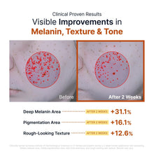 Load image into Gallery viewer, Sungboon Editor Kojic Acid Niacinamide Brightening Capsule Cream 50ml