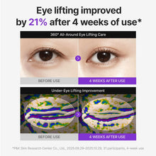Load image into Gallery viewer, Centellian24 360º Shot PDRN lifting Eye cream 30ml
