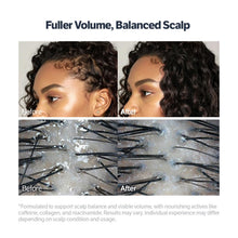 Load image into Gallery viewer, Sungboon Editor Deep Collagen Retinol Power Boosting Scalp Serum 15ml