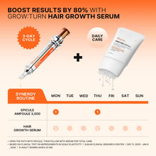 Load image into Gallery viewer, LILYEVE Grow:Turn Exosome Spicule Ampoule 3000 10ml