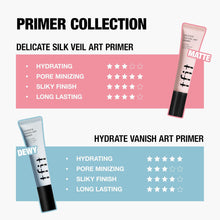 Load image into Gallery viewer, TFIT Delicate Silk Veil Art Primer 30ml
