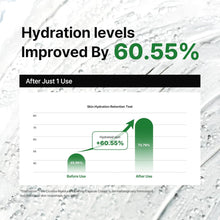 Load image into Gallery viewer, dewdap Cicatea Moisture Layering Capsule Cream 50g