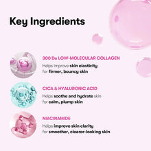 Load image into Gallery viewer, VT Cica collagen Mask 30EA