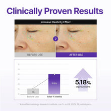 Load image into Gallery viewer, Centellian24 360 Shot PDRN Active Serum 50ml Double Pack