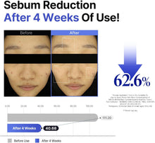 Load image into Gallery viewer, MILDLAB Real Blue Centella Azulene Essence Toner 200ml