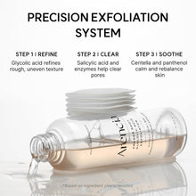 Load image into Gallery viewer, Arencia Eraser Shot Glycolic Acid Exfoliator 200ml