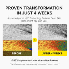 Load image into Gallery viewer, pure:K Retinal 0.1% Anti-Wrinkle LNP Cream 20ml