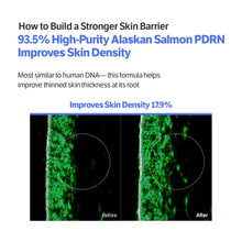 Load image into Gallery viewer, Sungboon Editor Alaska Salmon PDRN Ultra Moisturizing Barrier Cream 50ml