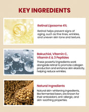 Load image into Gallery viewer, [1+1] KSECRET SEOUL 1988 Eye Cream : Retinal Liposome 4% + Fermented Bean