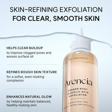 Load image into Gallery viewer, Arencia Eraser Shot Glycolic Acid Exfoliator 200ml
