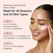 Load image into Gallery viewer, medicube Collagen Glow Sun Cream 50ml