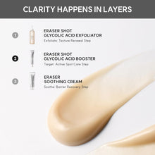 Load image into Gallery viewer, ARENCIA Eraser Shot Glycolic Acid Booster 30ml