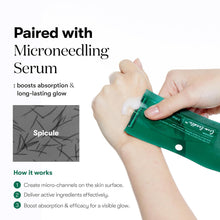 Load image into Gallery viewer, VT Pro Cica Reedle Shot 100 2 Step Hydrogel Mask 4EA